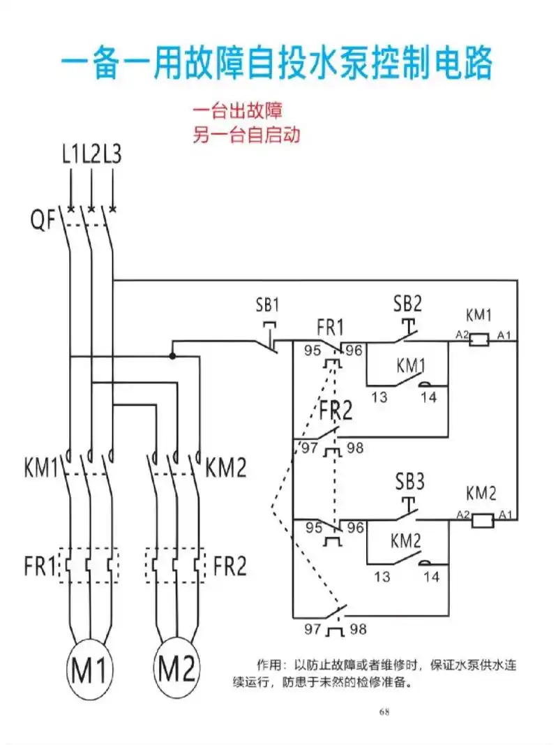 一用一备水泵控制线路接线图!