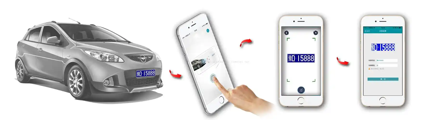 手机app车牌拍照识别sdk_网易订阅