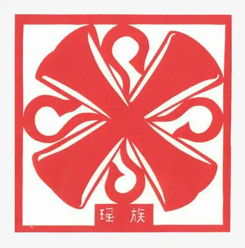 本瑶族特色花纹素材来源于社稷网官方网站中的元素版块.