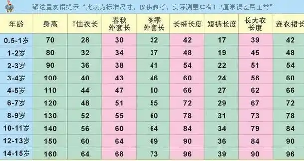 childrens clothing male child 2012 mix match ho