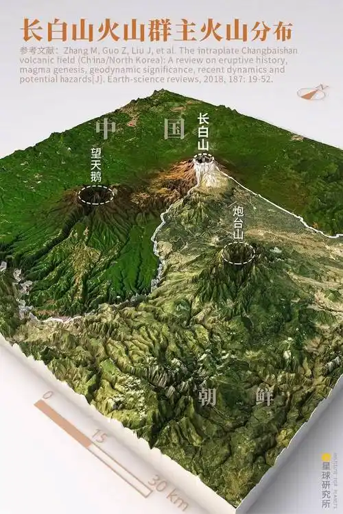 (长白山火山群主火山分布,望天鹅火山位于中国境内,炮台山火山位于