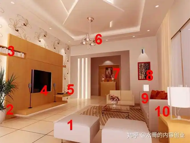 记忆方法中的定桩法如何操作? - 知乎