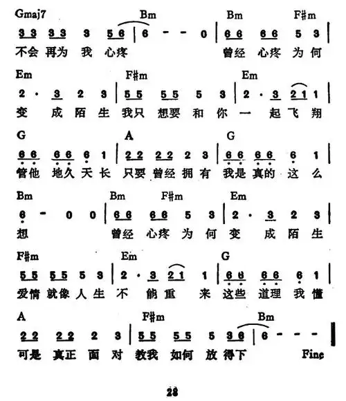 曾经心痛 提示:按f11切换浏览器全屏模式.