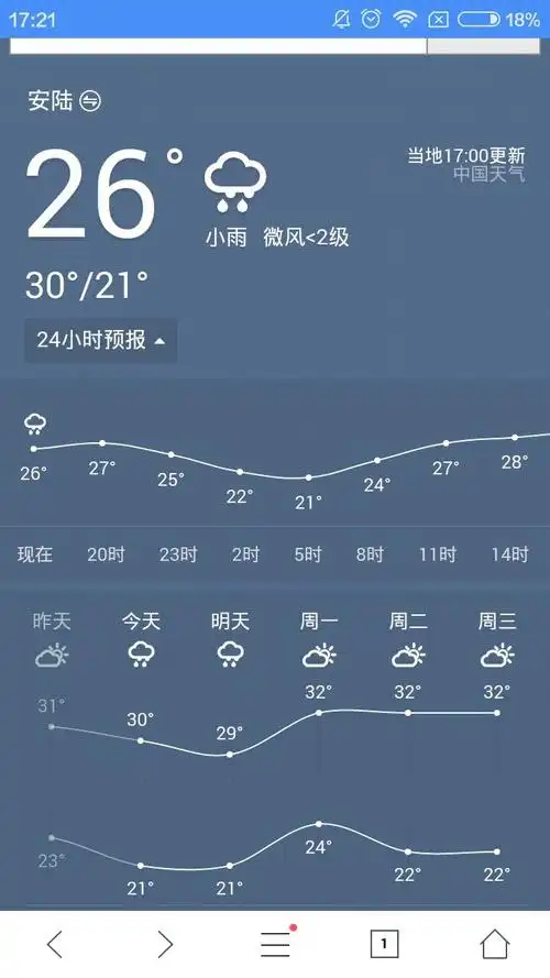 大庆2345天气预报一周_(天气预报大庆市天气预报一周)