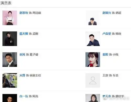 甜蜜完整角色演员表介绍甜蜜各个人物关系解析