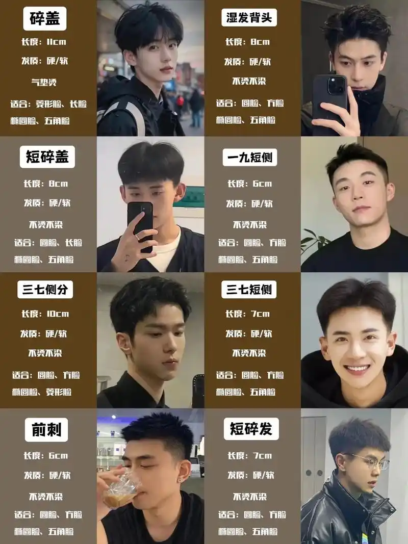 男生短发发型/男士发型参考/根据脸型选发.男生短发发型/男士 - 抖音