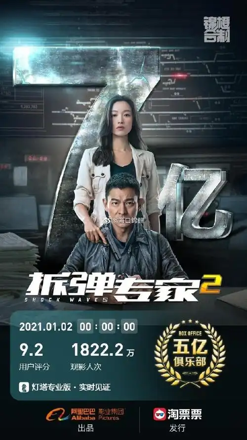 拆弹专家2票房破10亿##拆弹专家2成中国第80部票房10亿电影##拆弹