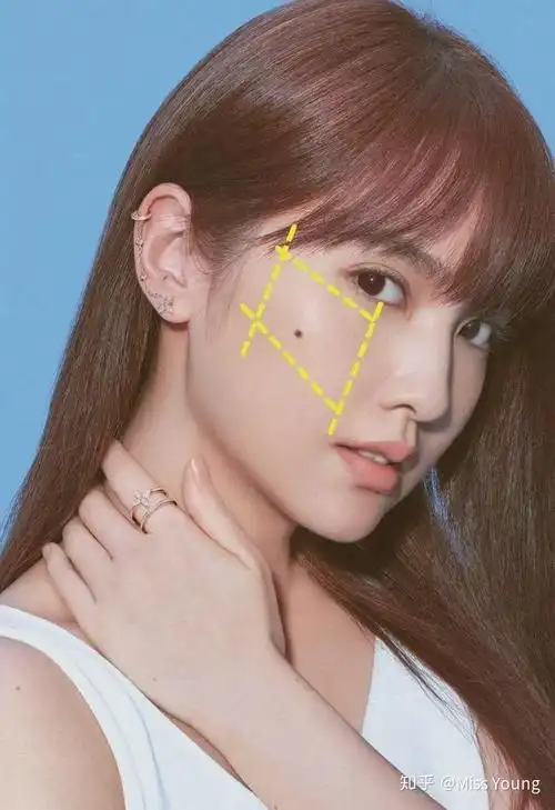 长美人痣是什么体验? - 知乎