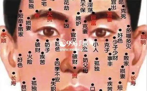 手背有痣也分左右位置不同寓意也大不同