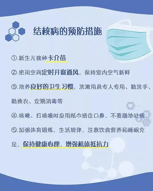 肺结核疫情关注