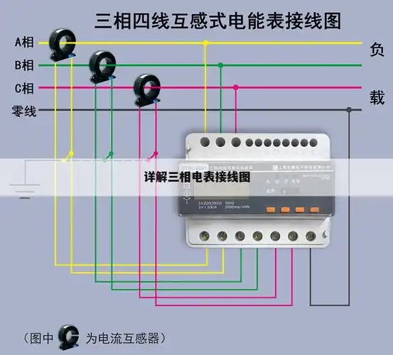 三相三线终端接线图