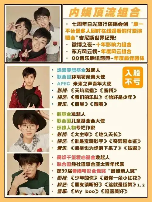 tfboys成立八周年快乐!