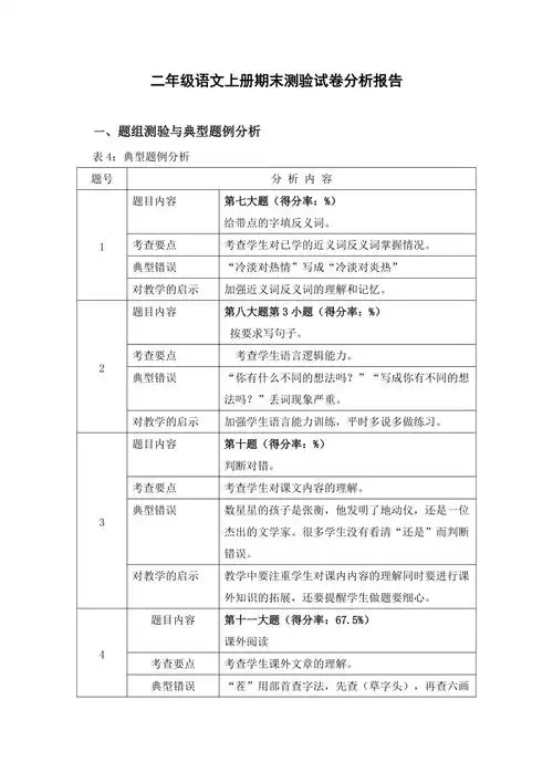 2016下二年级语文期末错题分析