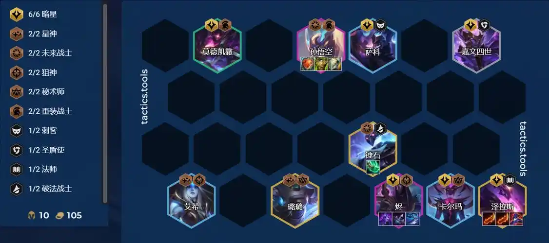 云顶之弈s35赛季怎么阵容比较强s35赛季强力阵容玩法推荐