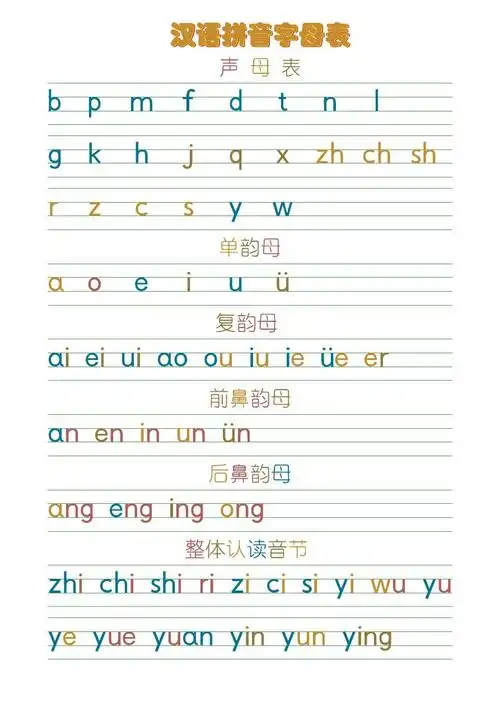 拼音字母表a4高清可打印_文档下载