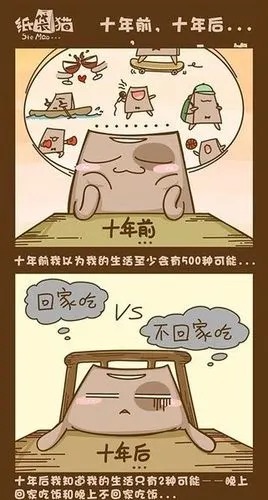 十年前vs十年后