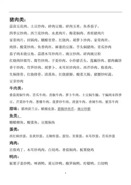 2020年整理公司食堂菜谱