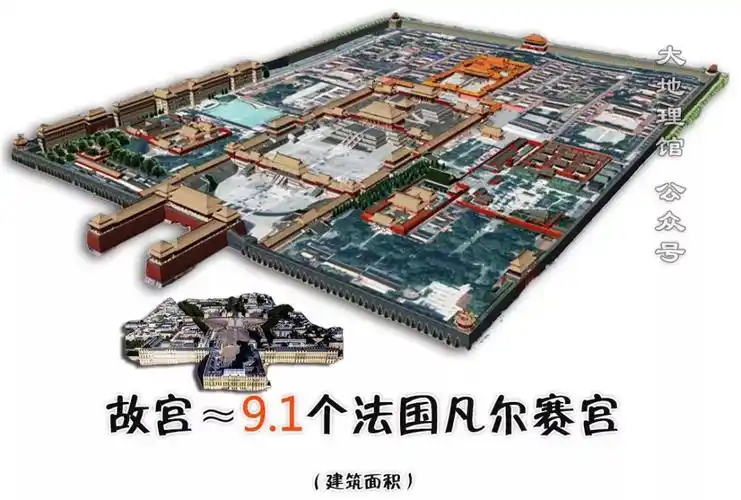 故宫面积到底有多大?五大著名宫殿比一比,相当于9个凡尔赛宫