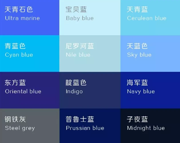 配色攻略蓝色篇