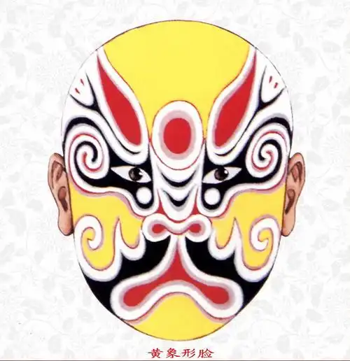 国粹百变脸谱大全