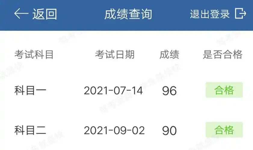 查到科目二成绩啦