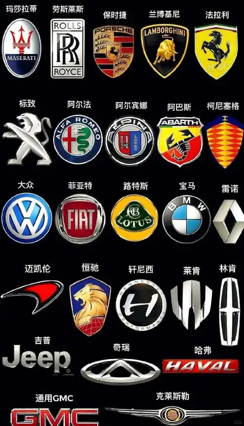 07标志设计|说说你心目中最好看的汽车标志