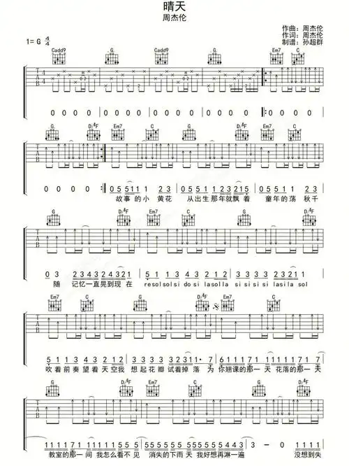 保存下来好好练习啦～#吉他谱  #周杰伦 #晴天 #吉他入坑神曲  #吉他