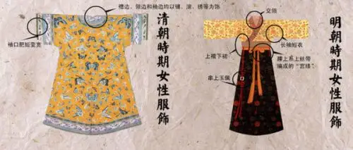 古代女子最美服装前十名称及简介,谢谢(*°°)=3