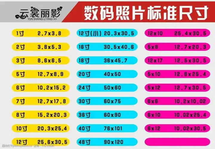 关键词:照相馆标准尺寸表 数码 照相馆 影楼 标准尺寸 照片 dm宣传单