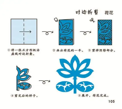 动漫剪纸步骤图解大全 手工剪纸图片大全简单-蒲城教育文学网