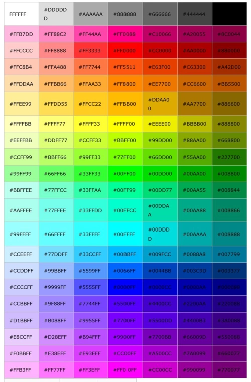 css颜色表示法及颜色表