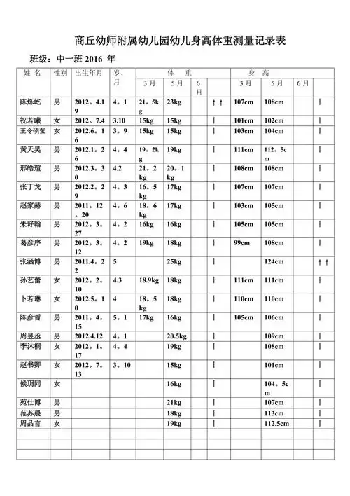 幼儿身高体重测量记录表xxx