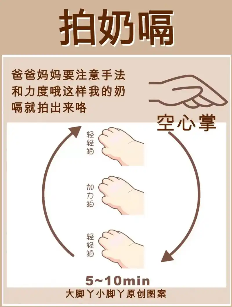 教你怎么拍奶嗝.为什么要拍奶嗝? 不论是母乳喂 - 抖音