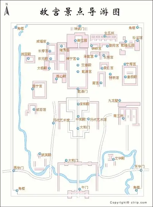 故宫景点导游图