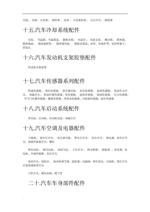 2013汽车零件名称大全