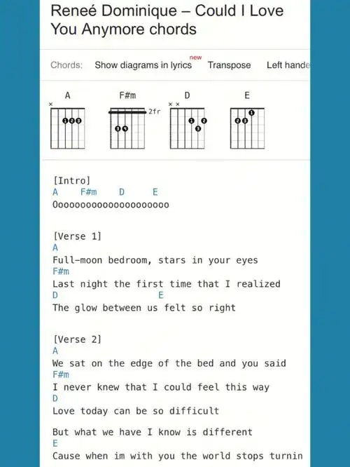 couldiloveyouanymore的吉他谱