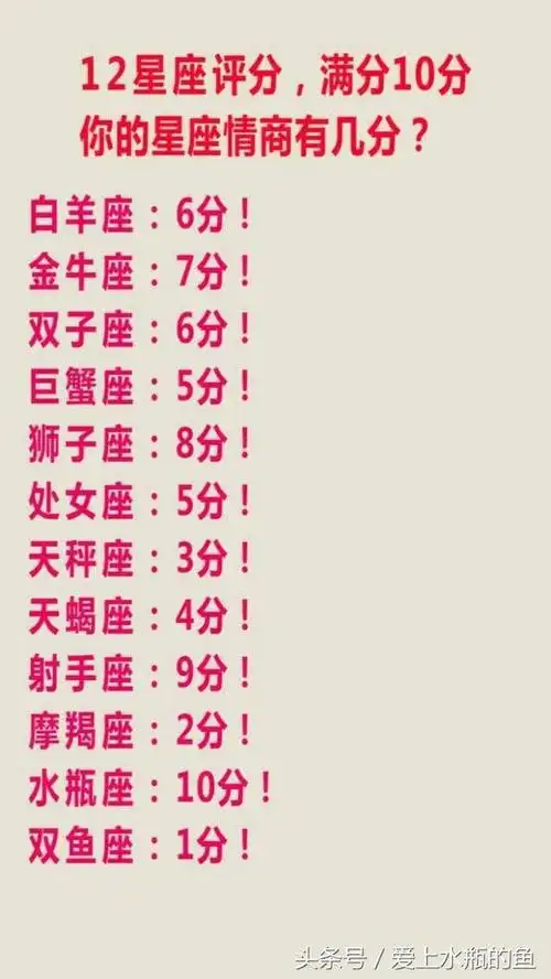 12星座学霸排行榜看上了就要得手情商梦到男友出轨的反应