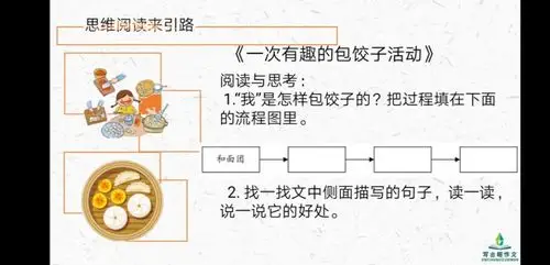 可以写今天的包饺子过程,也可以写打糍粑,去菜园摘菜的过程.