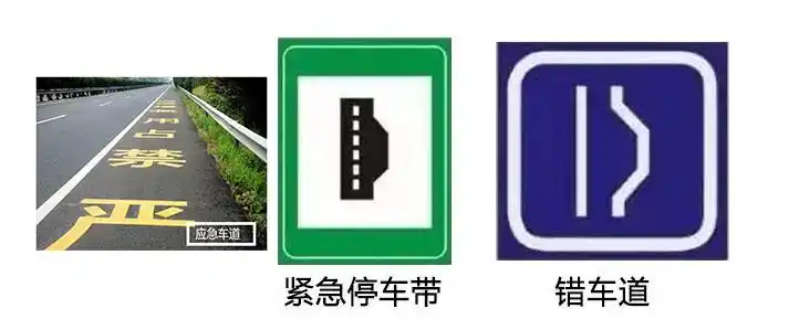 高速紧急停车带什么情况可以停可以停车休息吗