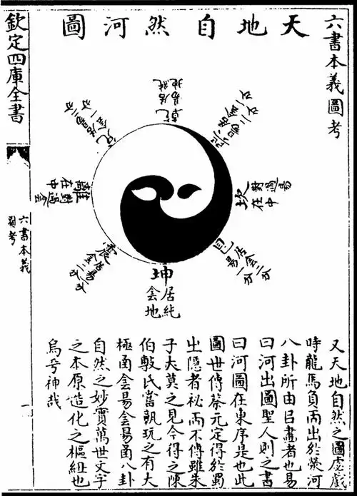 唯一正确的太极图