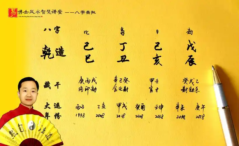 易经算命生辰八字,免费合婚生辰八字婚姻  第1张