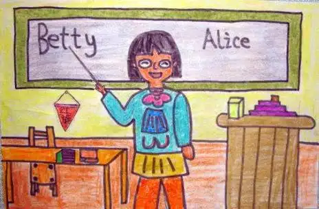 我的梦想当一名老师简笔画