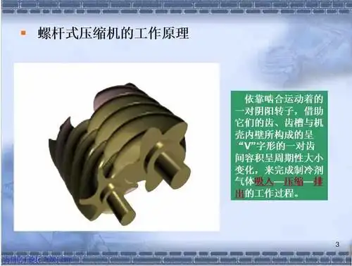 【机械大区】海川ppt-螺杆式制冷压缩机课件