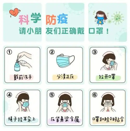 请小朋友们正确戴口罩!幼儿园温馨提示