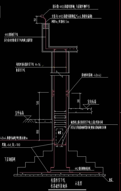 防雷接点大样图上的柱筋作引下线桩基础做接地极的示意图中在距地03m