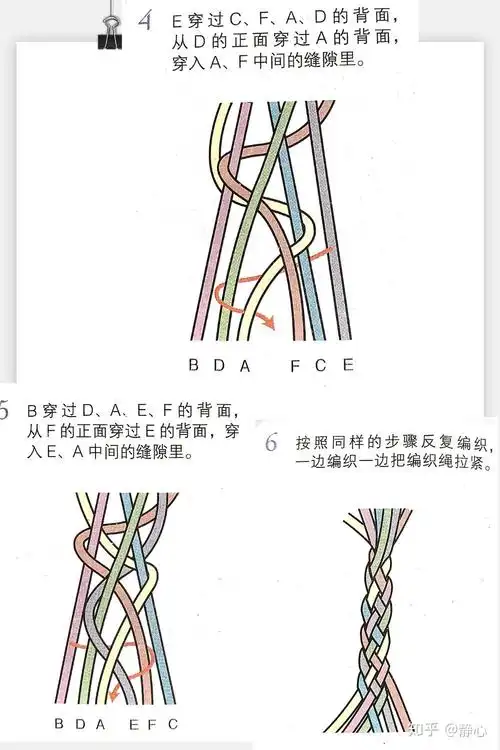 小姐姐教你编六股辫与立体六股编