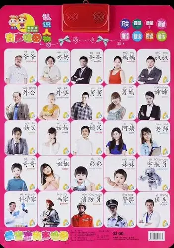 乖宝宝 普通款 动物 人物 拼音 字母 乘法 果蔬 交通 红头59x42cm_进