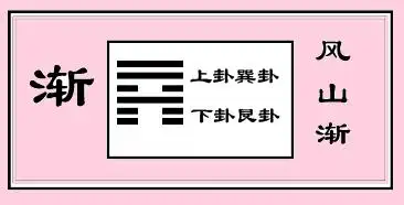 《易经》渐卦智慧1|女孩子该怎么嫁人?渐进之意,渐卦之意