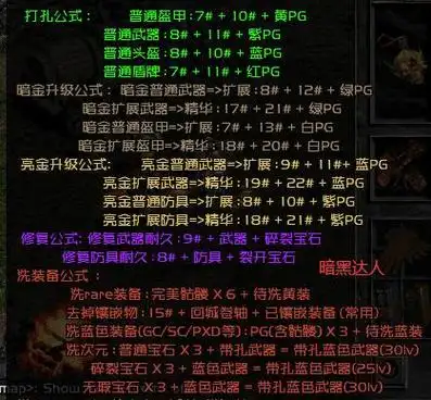 暗黑2什么类型装备可以升级哪些值得升级