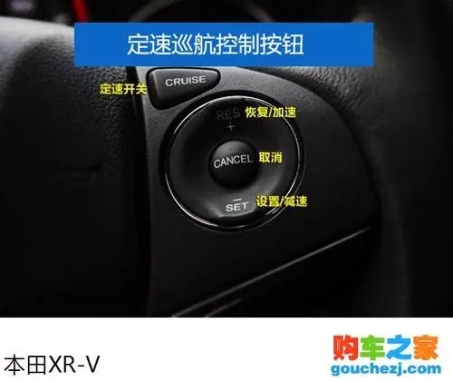 本田xrvcd保险是那个